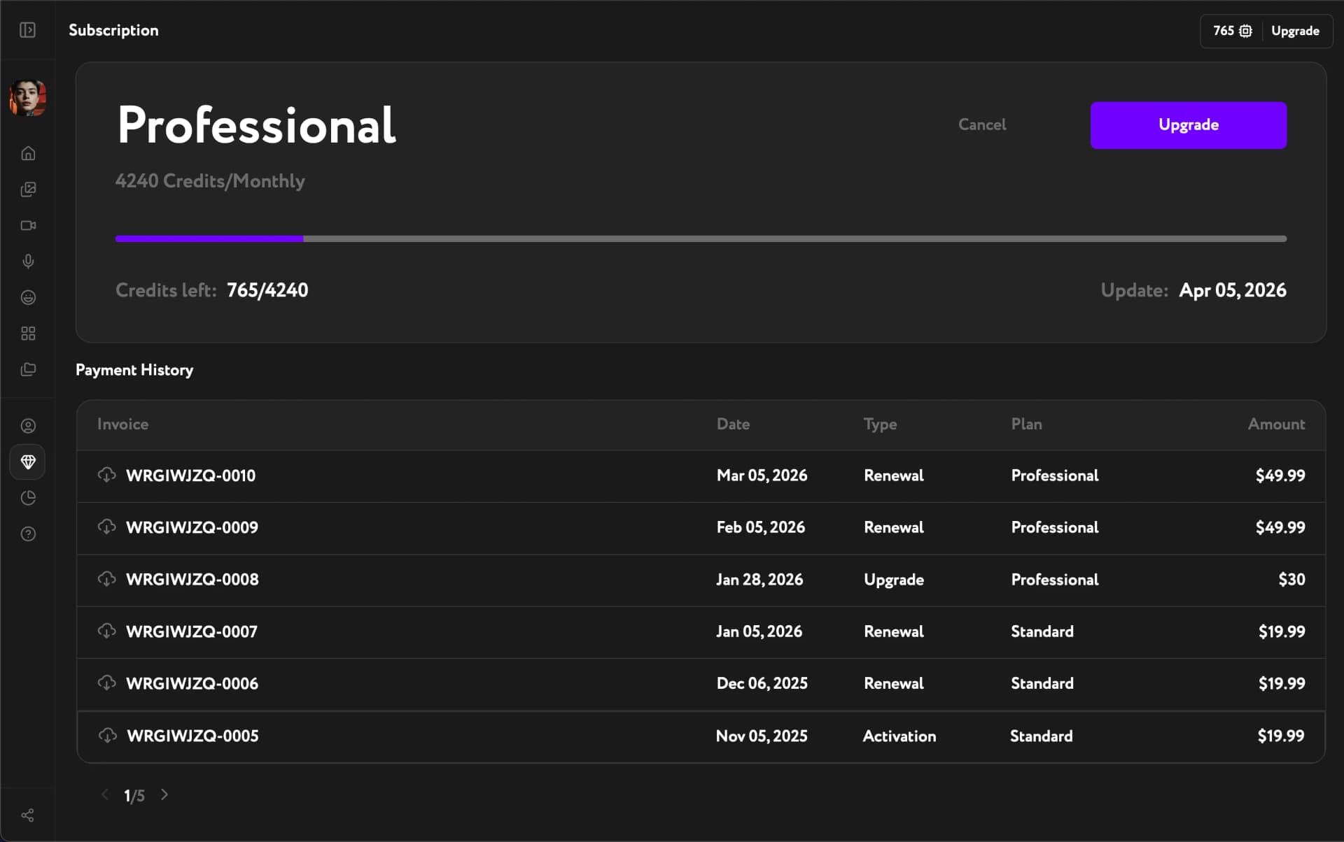 Workroom Current Subscription page showing a plan card with plan name, monthly credits, progress bar, credits left, and valid until date