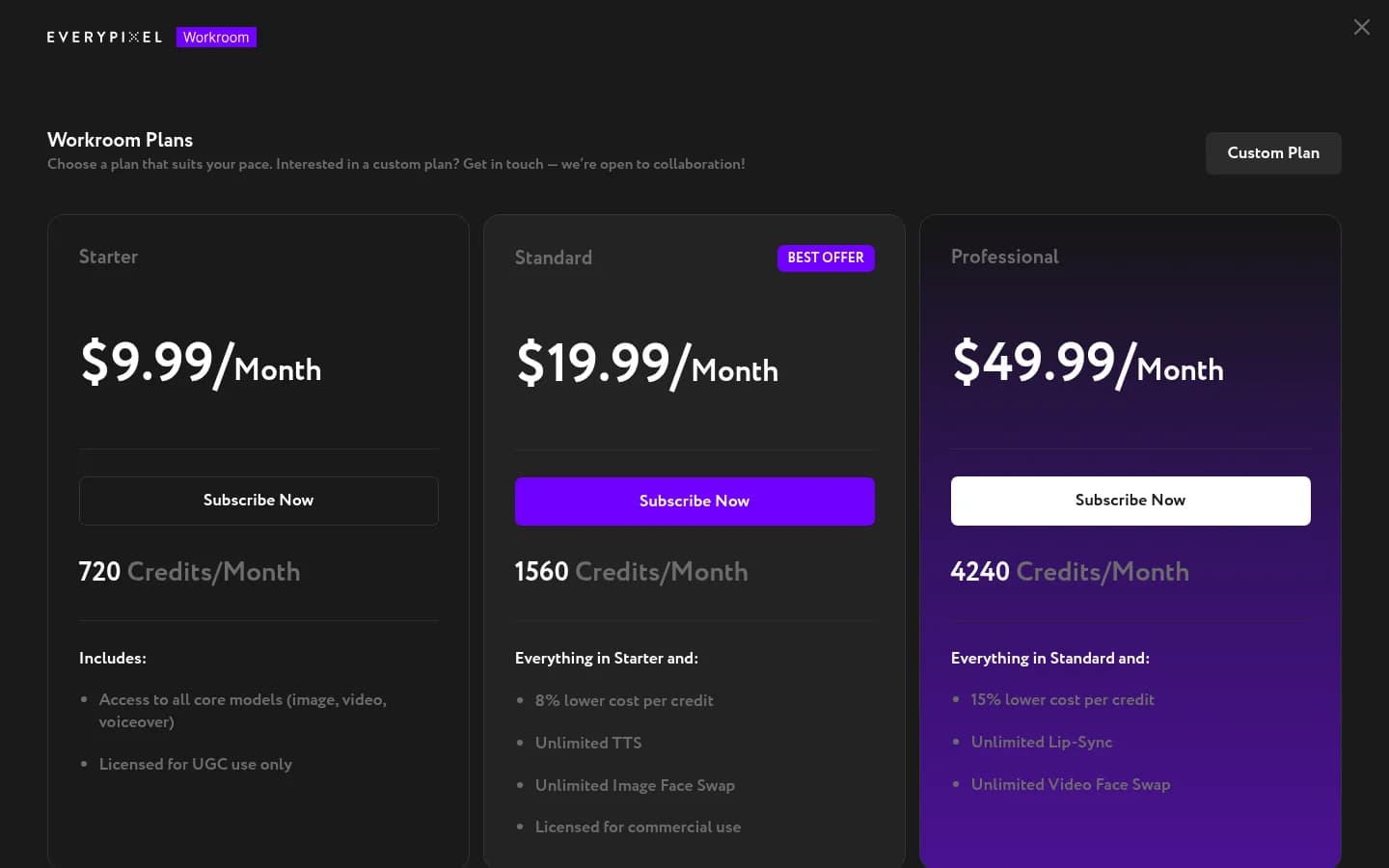 Workroom pricing page with three monthly plans — Starter at $9.99 with 720 credits, Standard at $19.99 with 1560 credits and a Best Offer badge, and Professional at $49.99 with 4240 credits